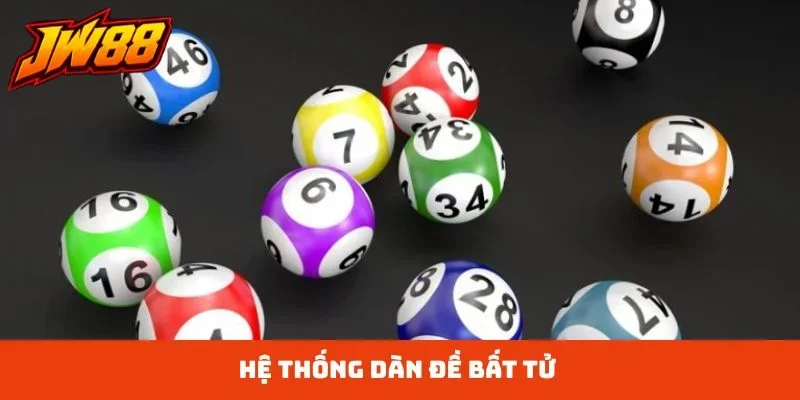 Hệ thống dàn đề bất tử
